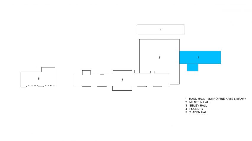 Cornell Fine Arts Library by Wolfgang Tschapeller Site Plan