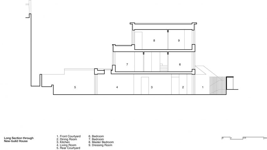 Corner House by 31/44 Architects