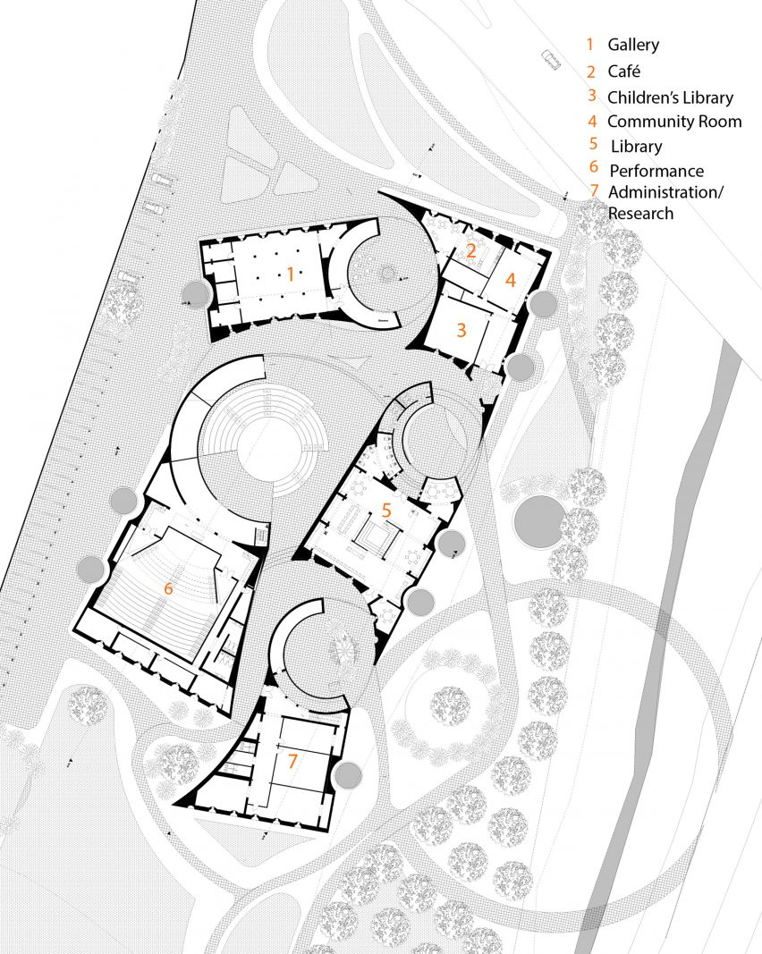 Niamey cultural centre by Mariam Kamara's studio Atelier Masomi in Niger