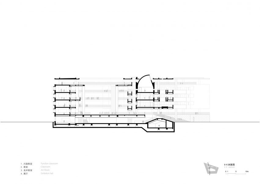 Teaching rooms section of Huandou School by Trace Architecture Office TAO