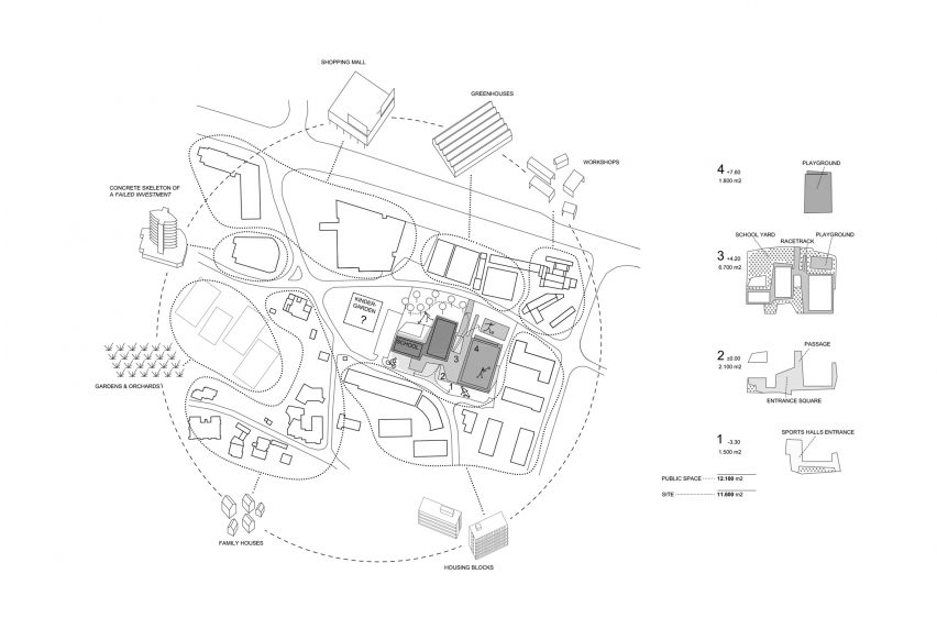 Diagramatic scheme of Pazdigrad Primary School by x3m