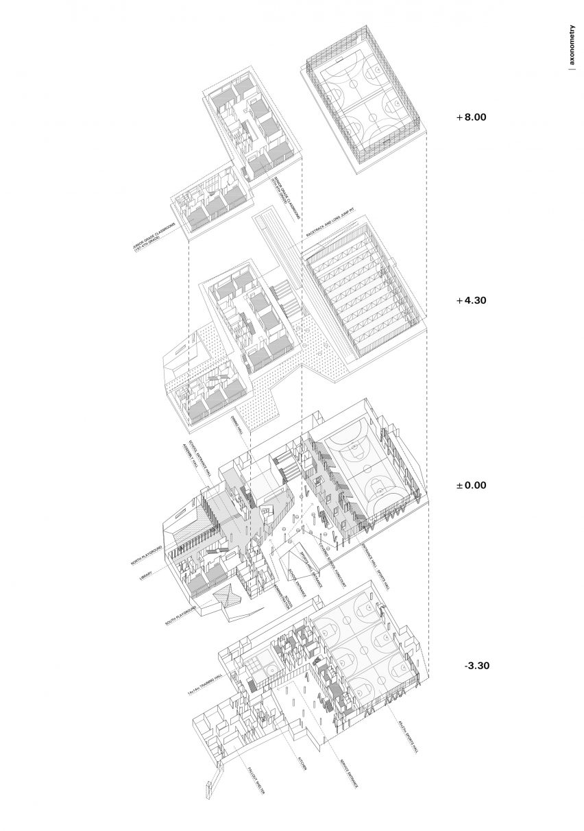 Exploded axonometric drawing of Pazdigrad Primary School by x3m