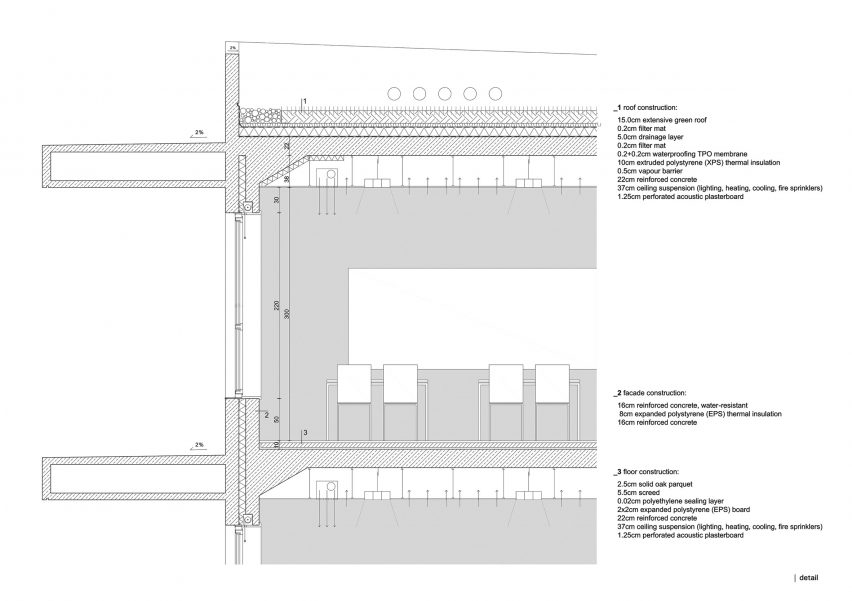 Roof, facade and floor construction of Pazdigrad Primary School by x3m