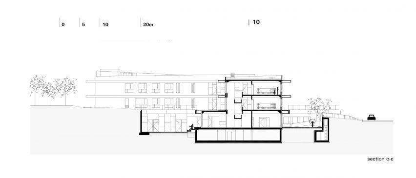 Section C-C of Pazdigrad Primary School by x3m
