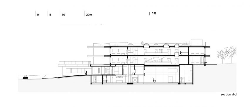 Section D-D of Pazdigrad Primary School by x3m