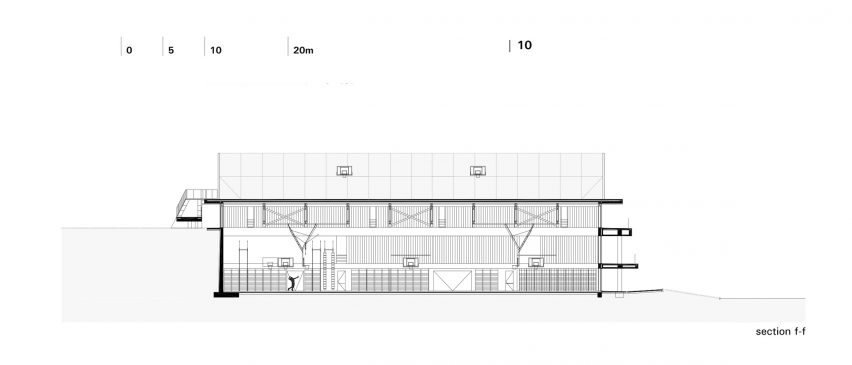 Section F-F of Pazdigrad Primary School by x3m