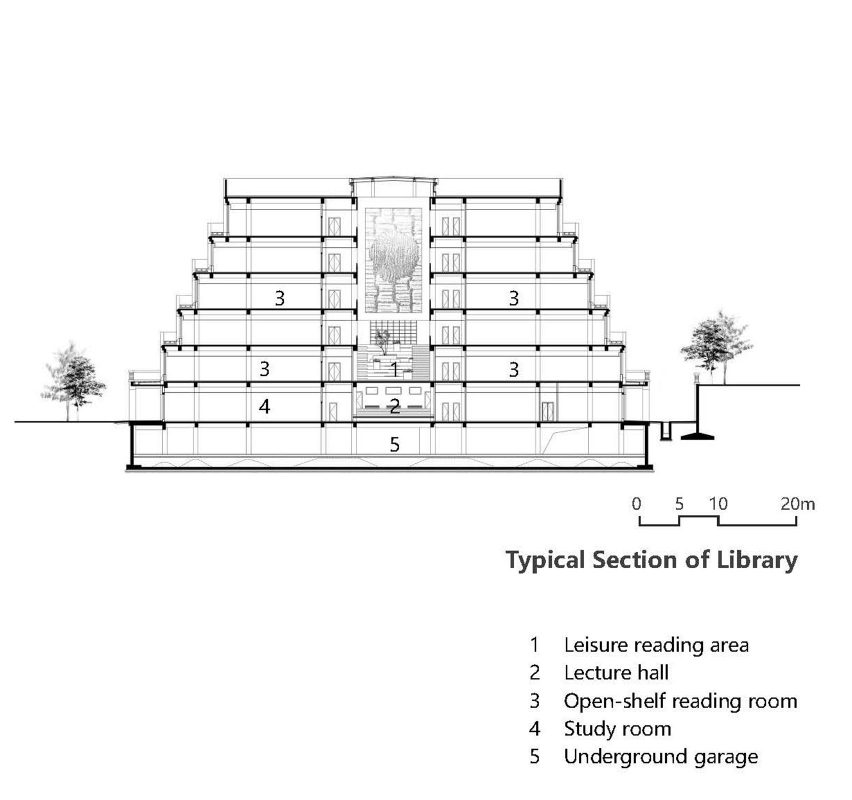 Section of Yan'an University campus building by Architectural Design and Research Institute of Tsinghua University, China