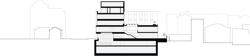 Zayed Centre by Stanton Williams