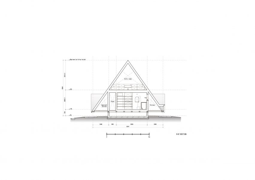 Hara House by Takeru Shoji Architects
