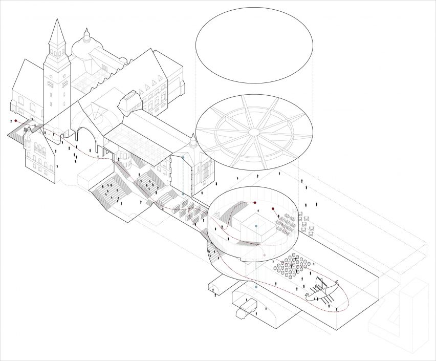 National Museum of Finland extension by JKMM Architects