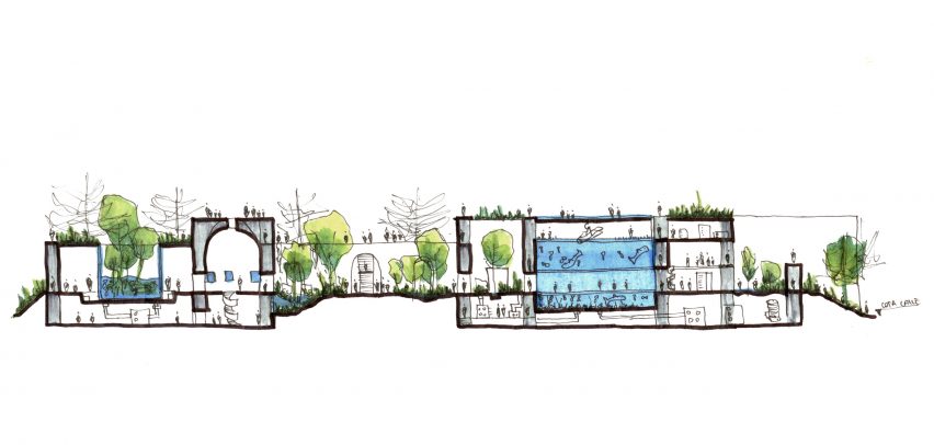 Mazatlán Aquarium by Tatiana Bilbao sketch section