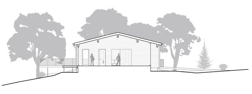 Niobrara River Valley Preserve Visitors Center by BVH Architecture