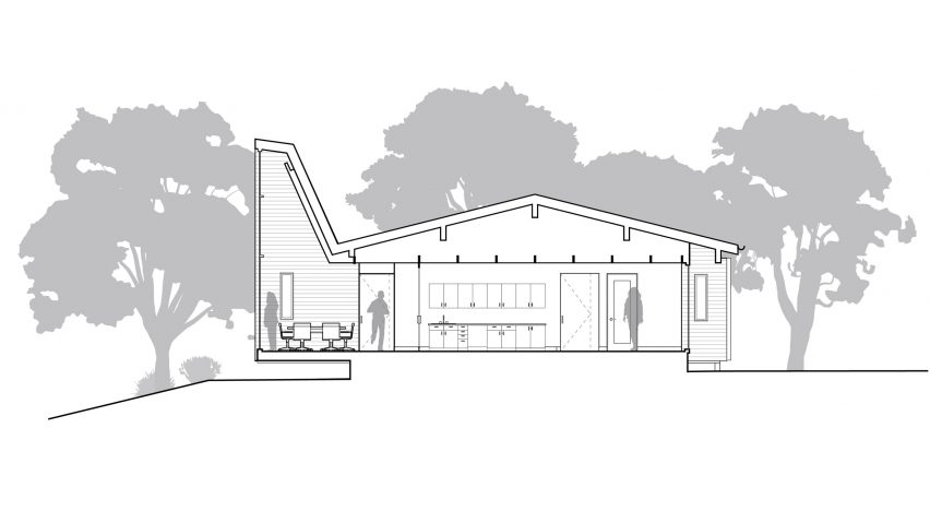 Niobrara River Valley Preserve Visitors Center by BVH Architecture