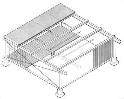 Reliance Controls by Team 4