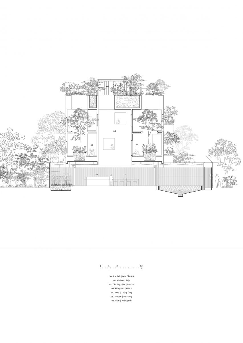 Section B-B of Sky House by MIA Design Studio