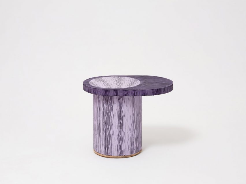 Chiho Cheon Criteria collection