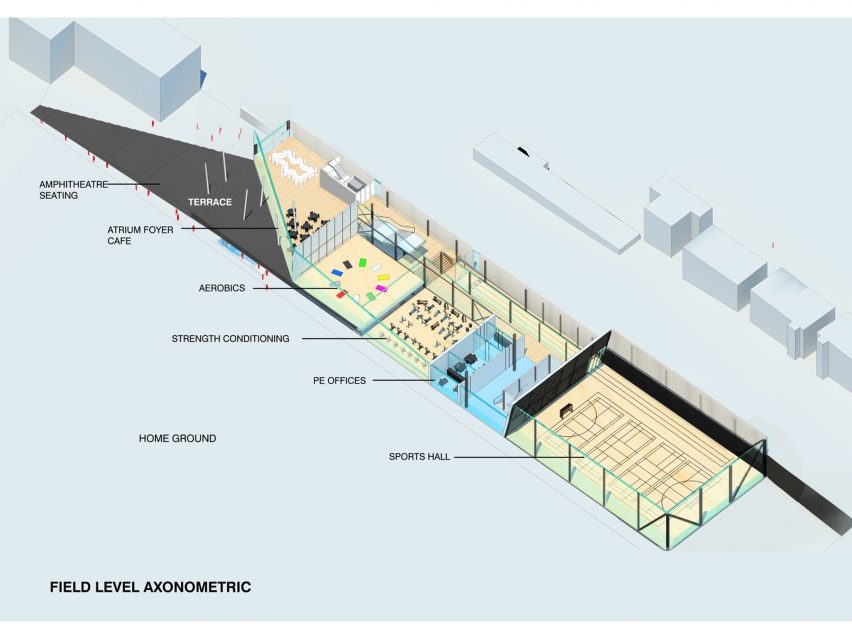 Brighton College School of Science and Sports by OMA