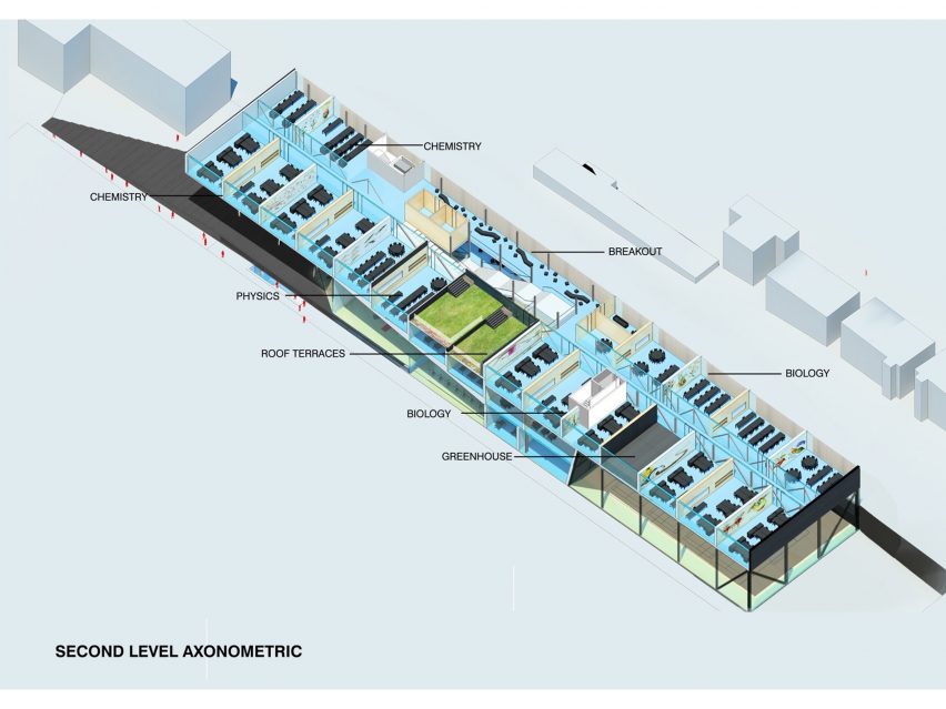 Brighton College School of Science and Sports by OMA
