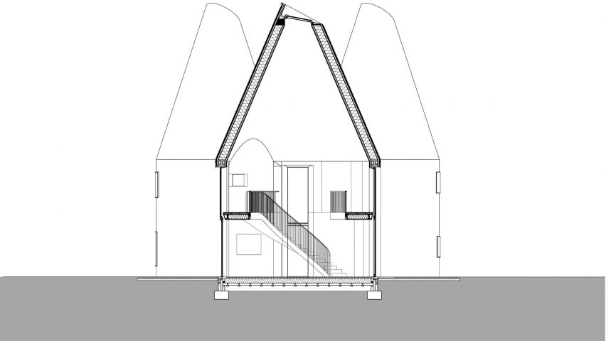 Cross section
