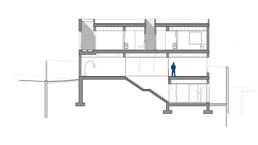 Casa Ombra by Cadaval and Sola Morales Section