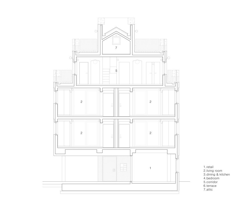 Cascade house by Aoa Architects