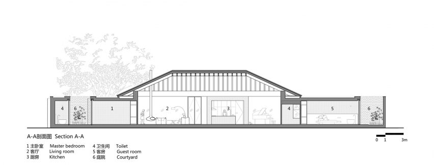 Section B of Courtyard Villa by Arch Studio