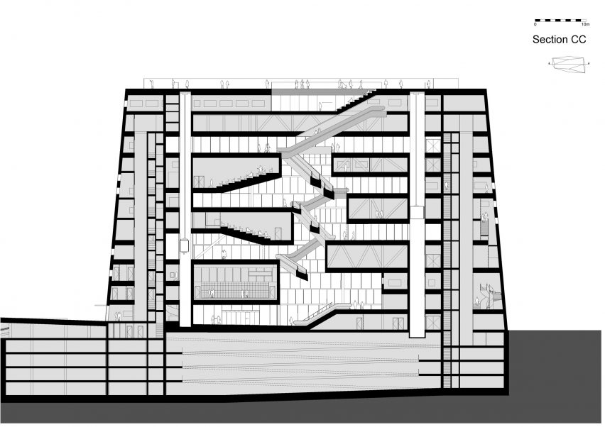 Forum Gronigen by NL Architects