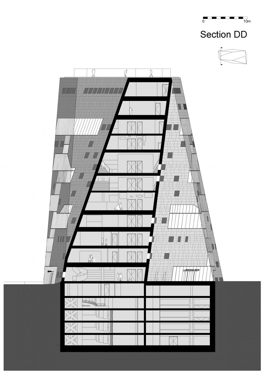 Forum Gronigen by NL Architects