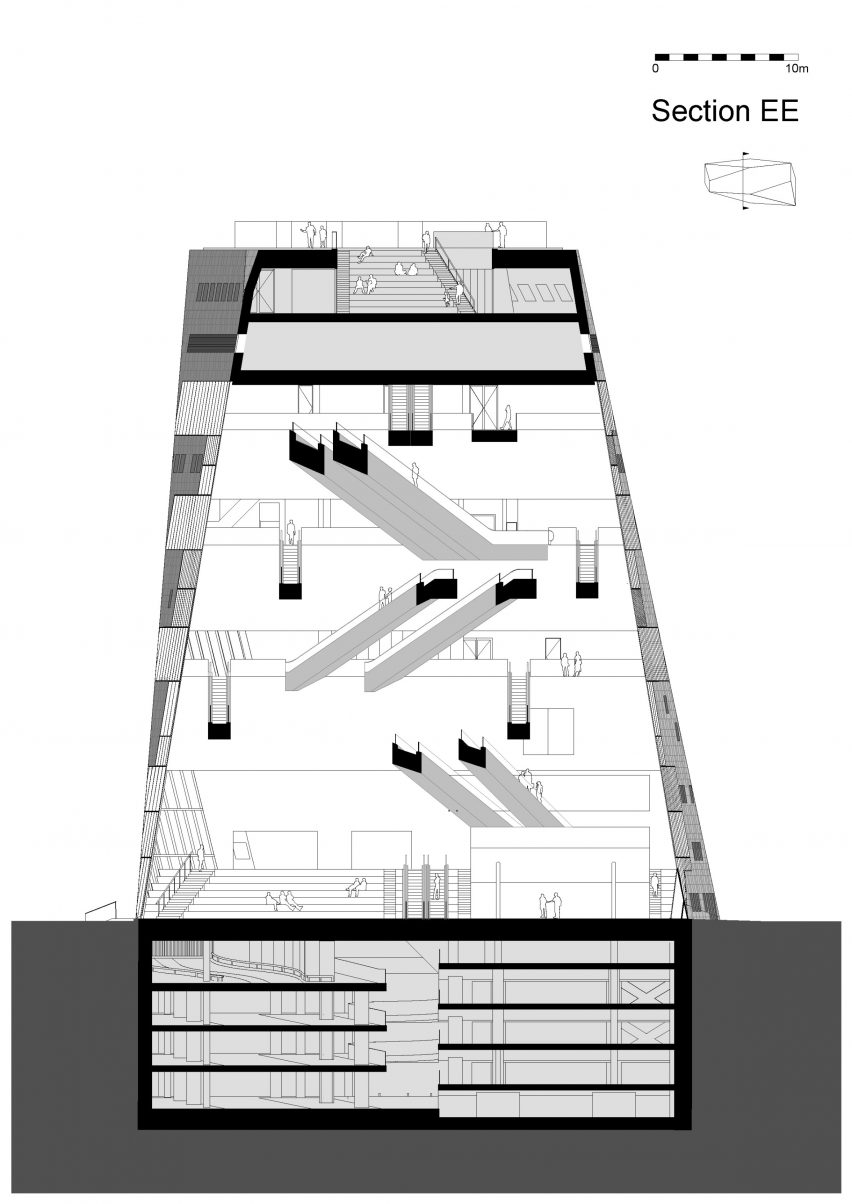 Forum Gronigen by NL Architects