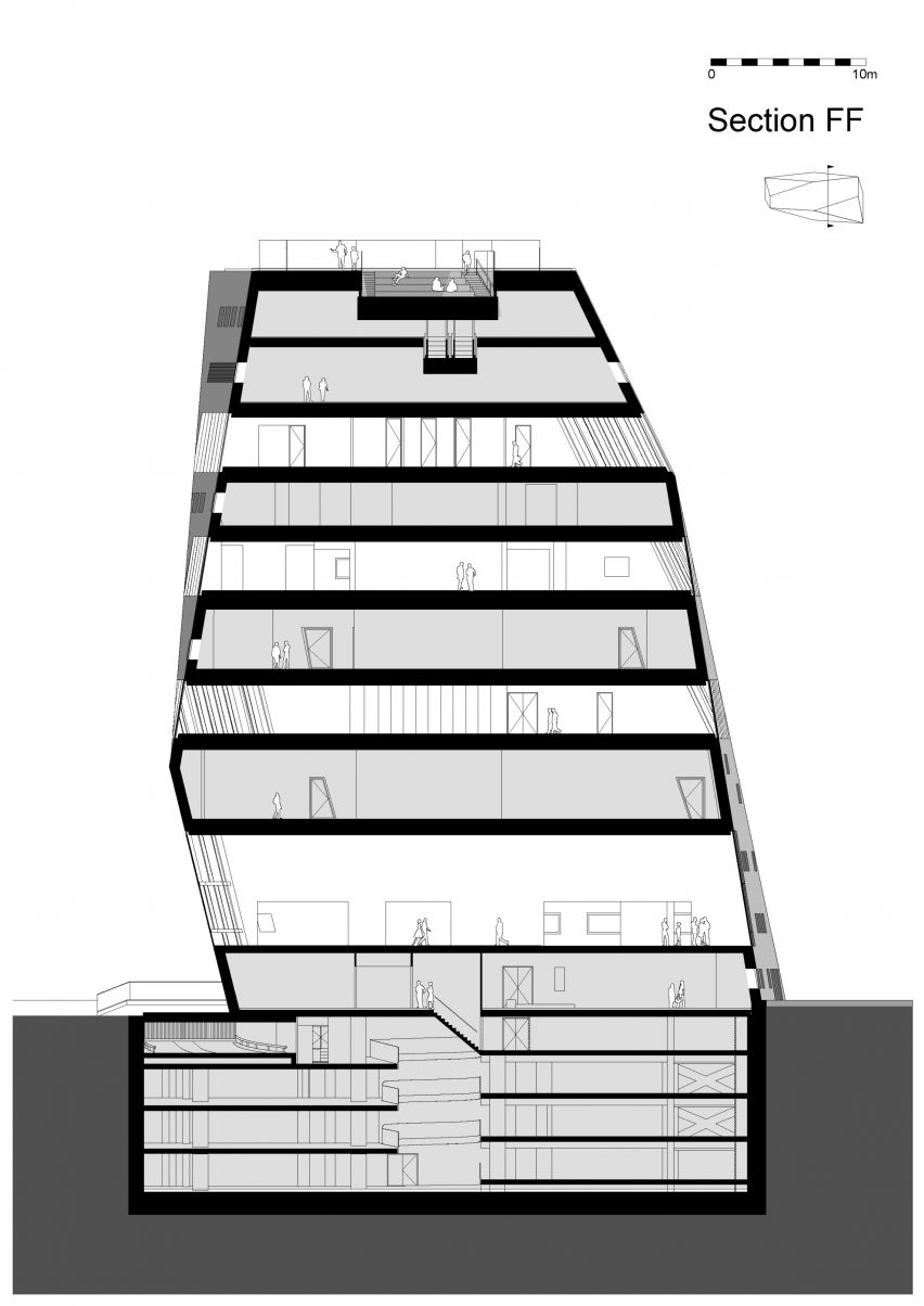Forum Gronigen by NL Architects