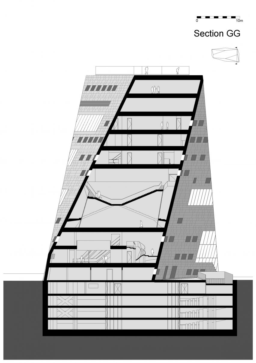 Forum Gronigen by NL Architects