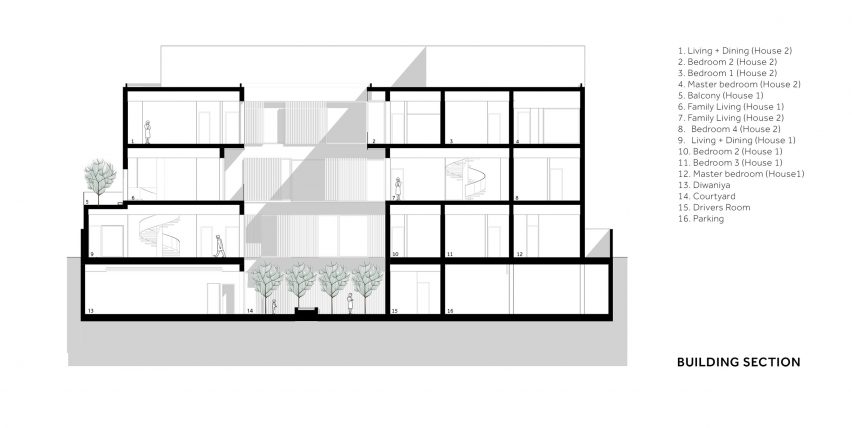 House in Mishref by Studio Toggle