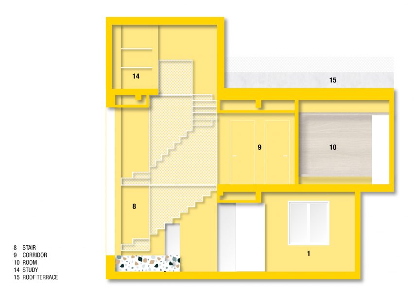 House P by MDDM Studio