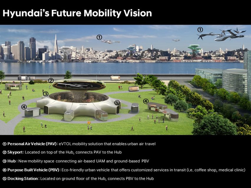 Hyundai and Uber unveil concept design for flying car