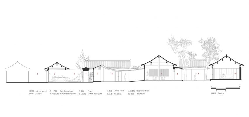 Qishe Courtyard by Arch Studio