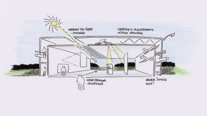 Sainsbury Centre by Norman Foster