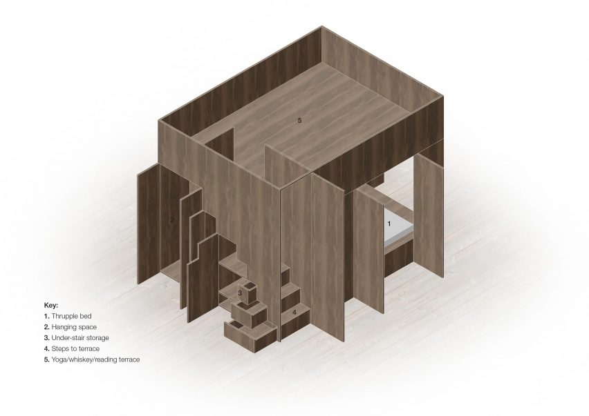The Tri-Pod bedroom for a throuple by Scott Whitby Studio