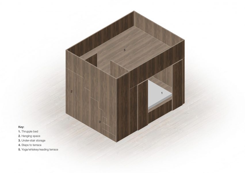 The Tri-Pod bedroom for a throuple by Scott Whitby Studio