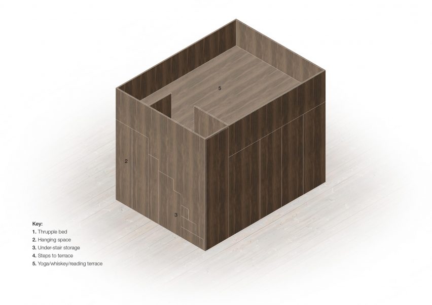 The Tri-Pod bedroom for a throuple by Scott Whitby Studio