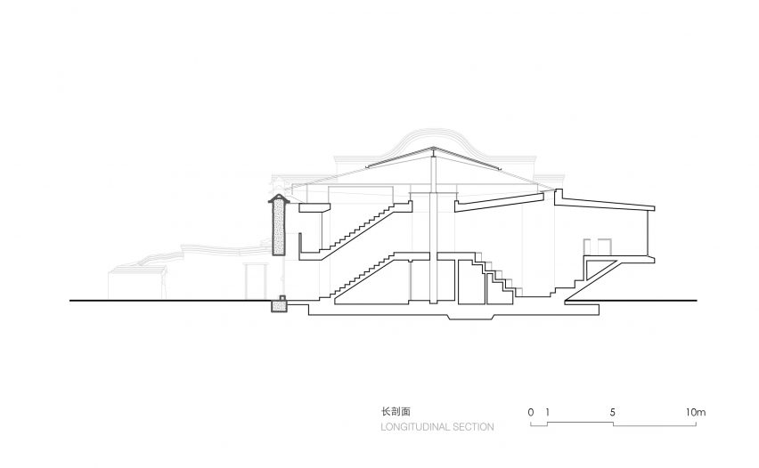 Xiadi Paddy Field Bookstore of Librairie Avant-Garde by TAO