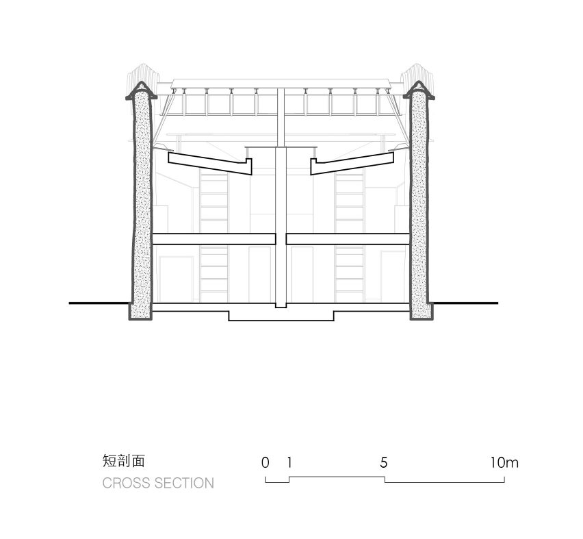 Xiadi Paddy Field Bookstore of Librairie Avant-Garde by TAO