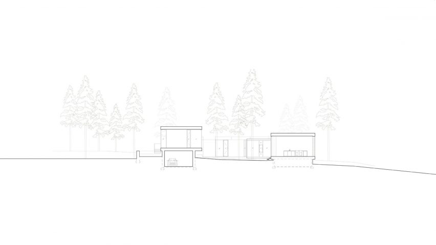 Whidbey Island Farm by Mwworks Section