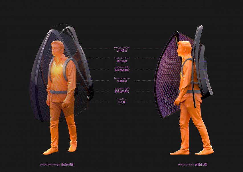 Be a Bat Man by Sun Dayong is a mobile safety device or shield against Coronavirus