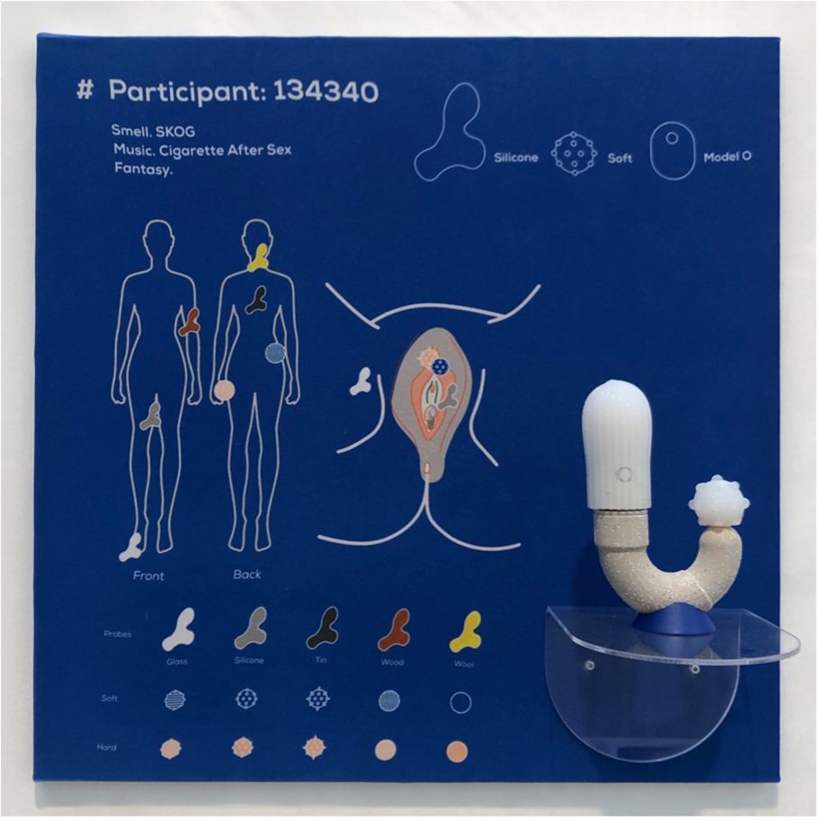 Coby Huang's sex education toys explore what brings us pleasure
