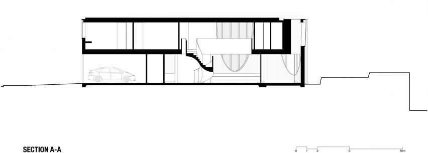 Glebe House by Chenchow Little Architects long section