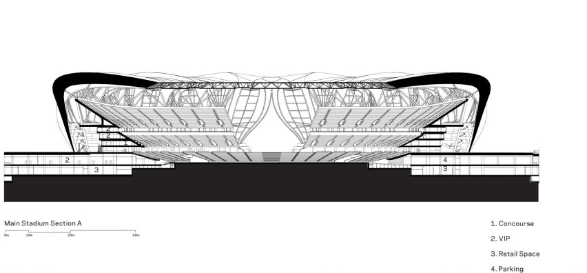 Hangzhou Olympic Sports Center by NBBJ in China