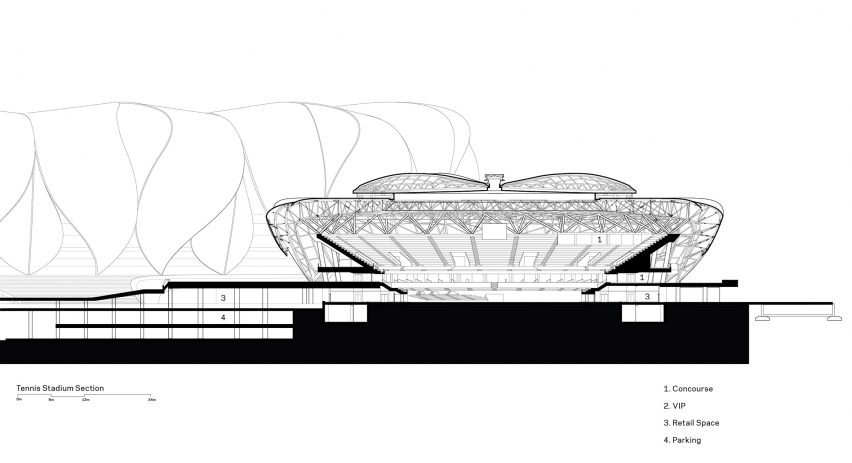 Hangzhou Olympic Sports Center by NBBJ in China