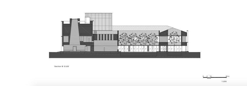 Junshan Cultural Center by Neri&Hu