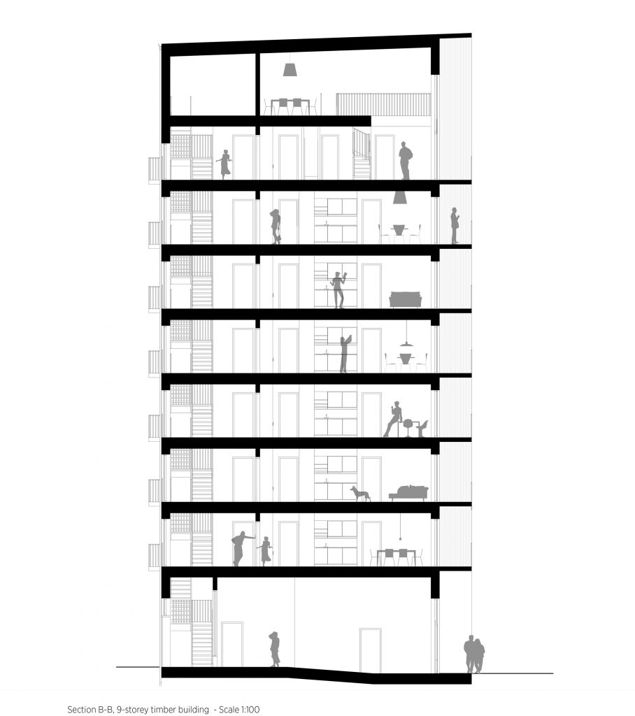 Sweden's tallest timber tower, Kajstaden, by CF Møller