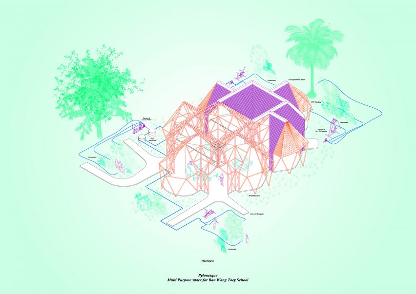 Water harvesting-classroom at Ban Wang Toey School by Pareid and students from Chulalongkorn University